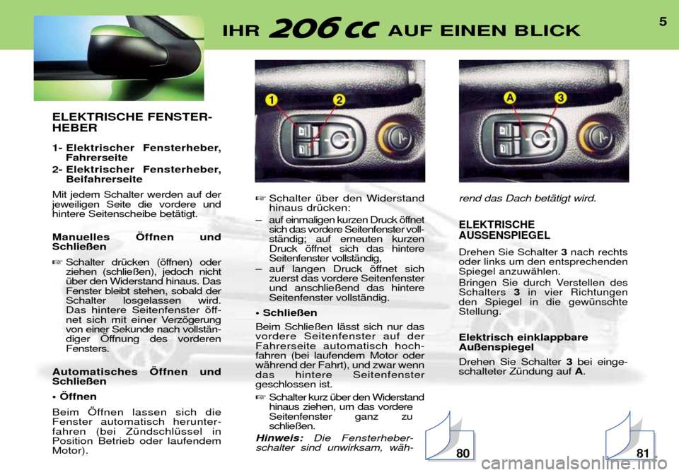Peugeot 206 CC 2001.5 Betriebsanleitung (in German) 5IHR AUF EINEN BLICK
ELEKTRISCHE FENSTER- HEBER
1- Elektrischer Fensterheber,Fahrerseite
2- Elektrischer Fensterheber, Beifahrerseite
Mit jedem Schalter werden auf der jeweiligen Seite die vordere Peugeot 206 CC 2001.5 Betriebsanleitung (in German) 5IHR AUF EINEN BLICK
ELEKTRISCHE FENSTER- HEBER
1- Elektrischer Fensterheber,Fahrerseite
2- Elektrischer Fensterheber, Beifahrerseite
Mit jedem Schalter werden auf der jeweiligen Seite die vordere