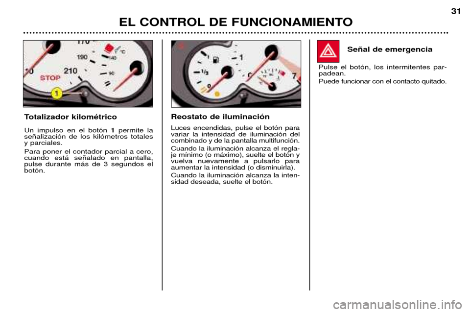 Peugeot 206 CC 2001.5  Manual del propietario (in Spanish) EL CONTROL DE FUNCIONAMIENTO
31
Se–al de emergencia
Pulse el bot—n, los intermitentes par- padean. Puede funcionar con el contacto quitado.
Totalizador kilom Žtrico
Un impulso en el bot—n  1per