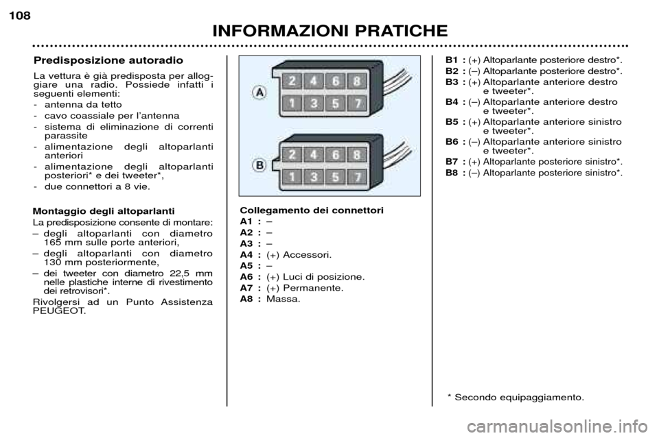 Peugeot 206 CC 2001.5 Manuale del proprietario (in Italian) INFORMAZIONI PRATICHE
108
Predisposizione autoradio La vettura giare una radio. Possiede infatti iseguenti elementi:
- antenna da tetto
- cavo coassiale per lÕantenna
- sistema di eliminazione di c Peugeot 206 CC 2001.5 Manuale del proprietario (in Italian) INFORMAZIONI PRATICHE
108
Predisposizione autoradio La vettura giare una radio. Possiede infatti iseguenti elementi:
- antenna da tetto
- cavo coassiale per lÕantenna
- sistema di eliminazione di c