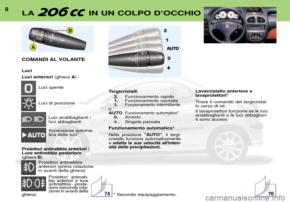 Peugeot 206 CC 2001.5  Manuale del proprietario (in Italian) 8LA IN UN COLPO DÕOCCHIO
COMANDI AL VOLANTE Luci Luci anteriori (ghiera A)
Luci spente Luci di posizione
Luci anabbaglianti / luci abbaglianti Accensione automa- tica delle luci*
Proiettori antinebbi