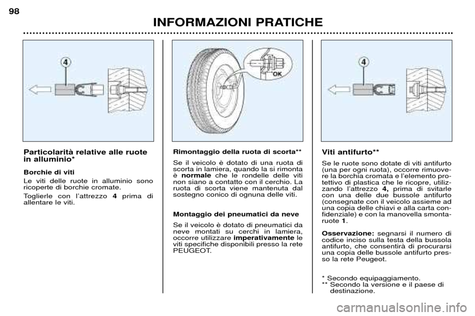 Peugeot 206 CC 2001.5 Manuale del proprietario (in Italian) INFORMAZIONI PRATICHE
98
Particolaritˆ relative alle ruote in alluminio* Borchie di viti Le viti delle ruote in alluminio sono ricoperte di borchie cromate.
Toglierle con lÕattrezzo 4prima di
allen Peugeot 206 CC 2001.5 Manuale del proprietario (in Italian) INFORMAZIONI PRATICHE
98
Particolaritˆ relative alle ruote in alluminio* Borchie di viti Le viti delle ruote in alluminio sono ricoperte di borchie cromate.
Toglierle con lÕattrezzo 4prima di
allen