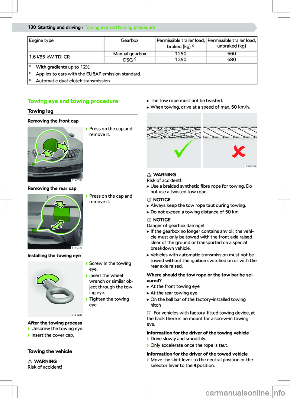 SKODA KAMIQ 2021  Owner´s Manual ��n�g�