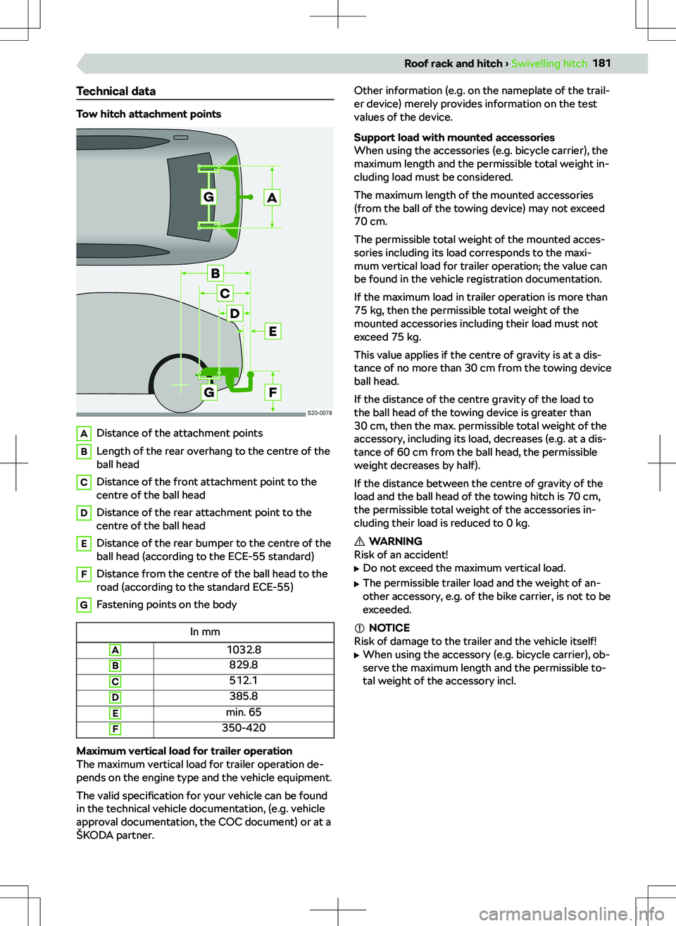 SKODA KAMIQ 2021  Owner´s Manual �b�