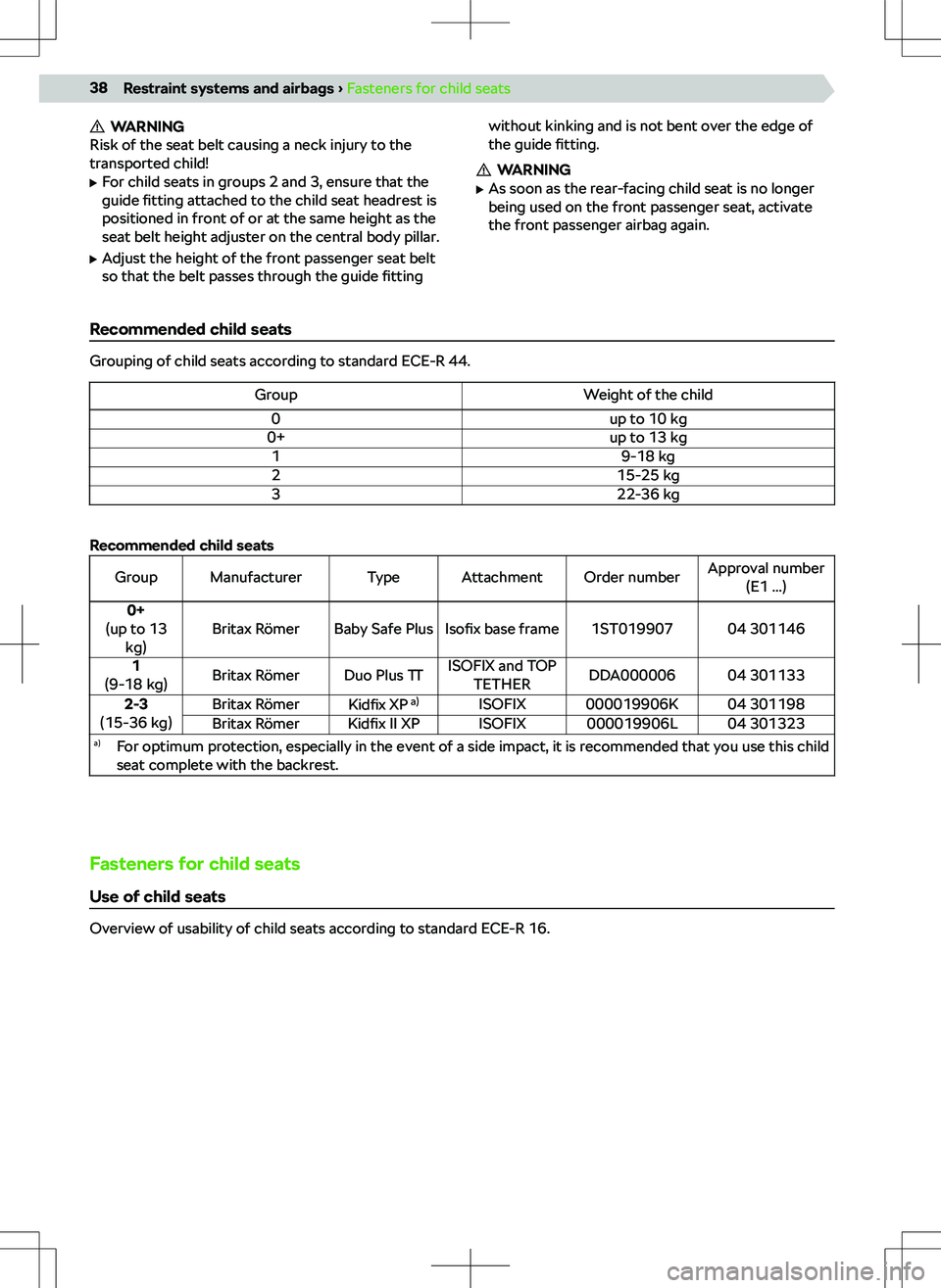 SKODA KAMIQ 2021  Owner´s Manual �W��R�N�-�N�G
�R�