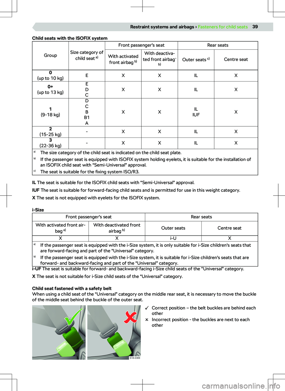 SKODA KAMIQ 2021  Owner´s Manual �C�