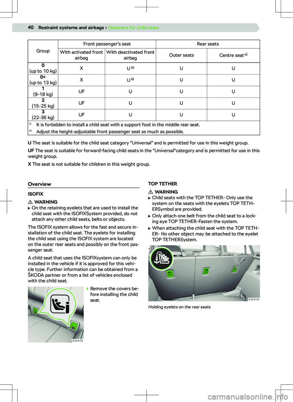 SKODA KAMIQ 2021  Owner´s Manual �G�r�