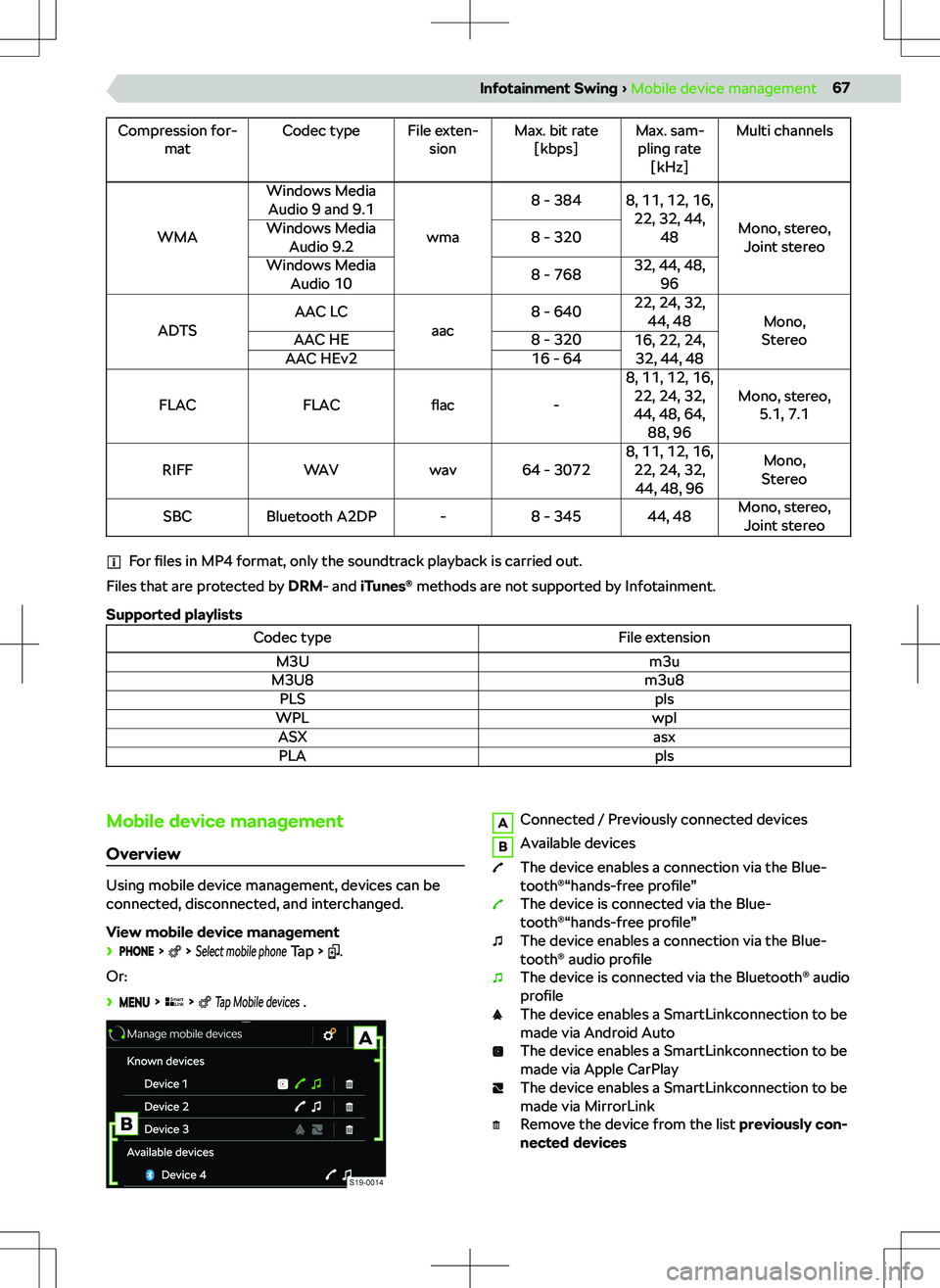 SKODA KAMIQ 2021  Owner´s Manual �C�