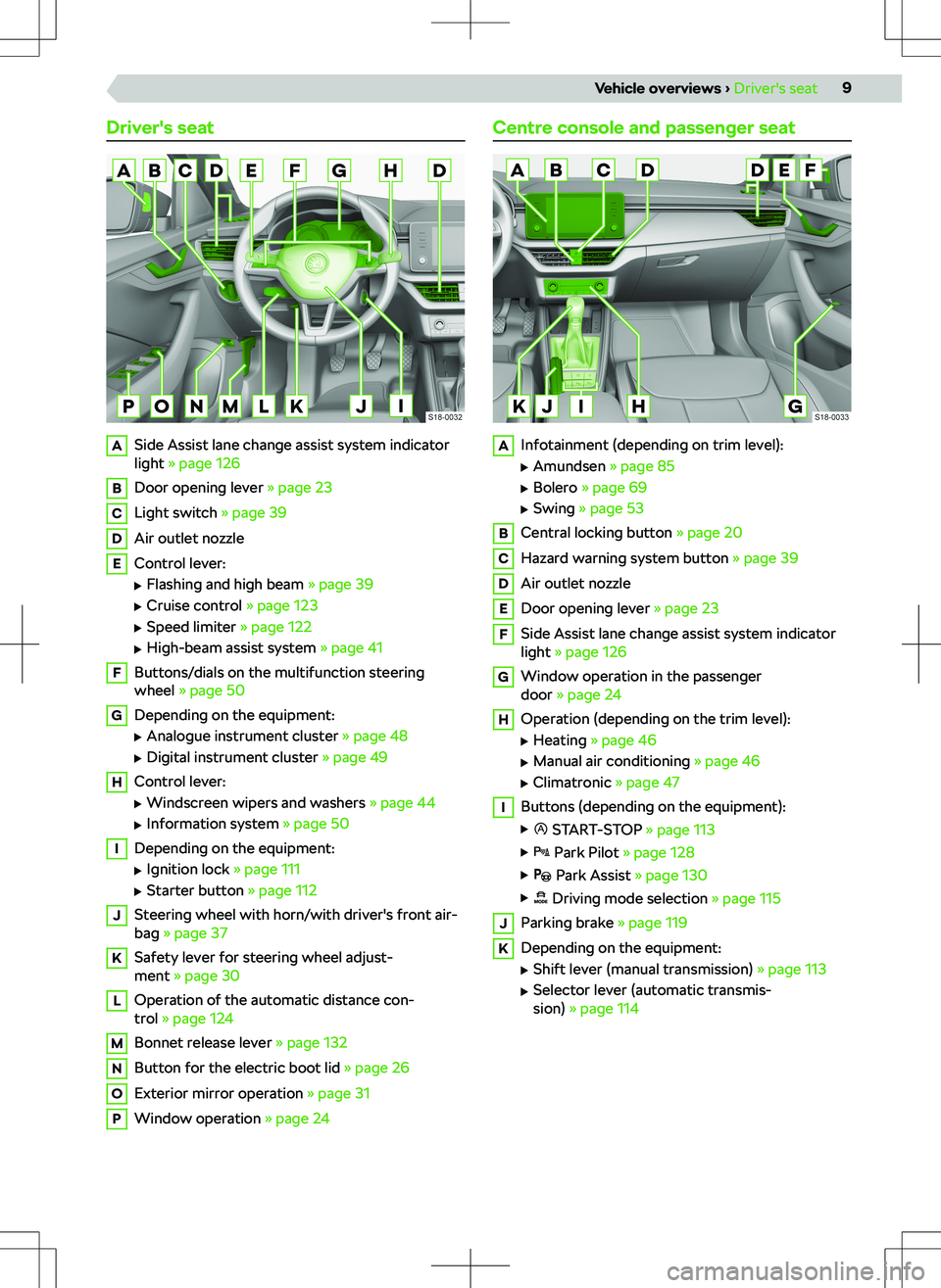 SKODA KAMIQ 2019  Owner´s Manual Driver