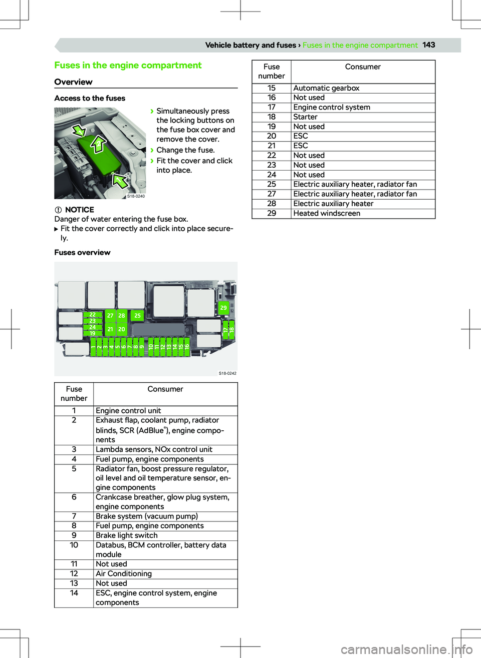 SKODA KAMIQ 2019  Owner´s Manual Fuses in the engine compartment
Overview
Access to the fuses 
