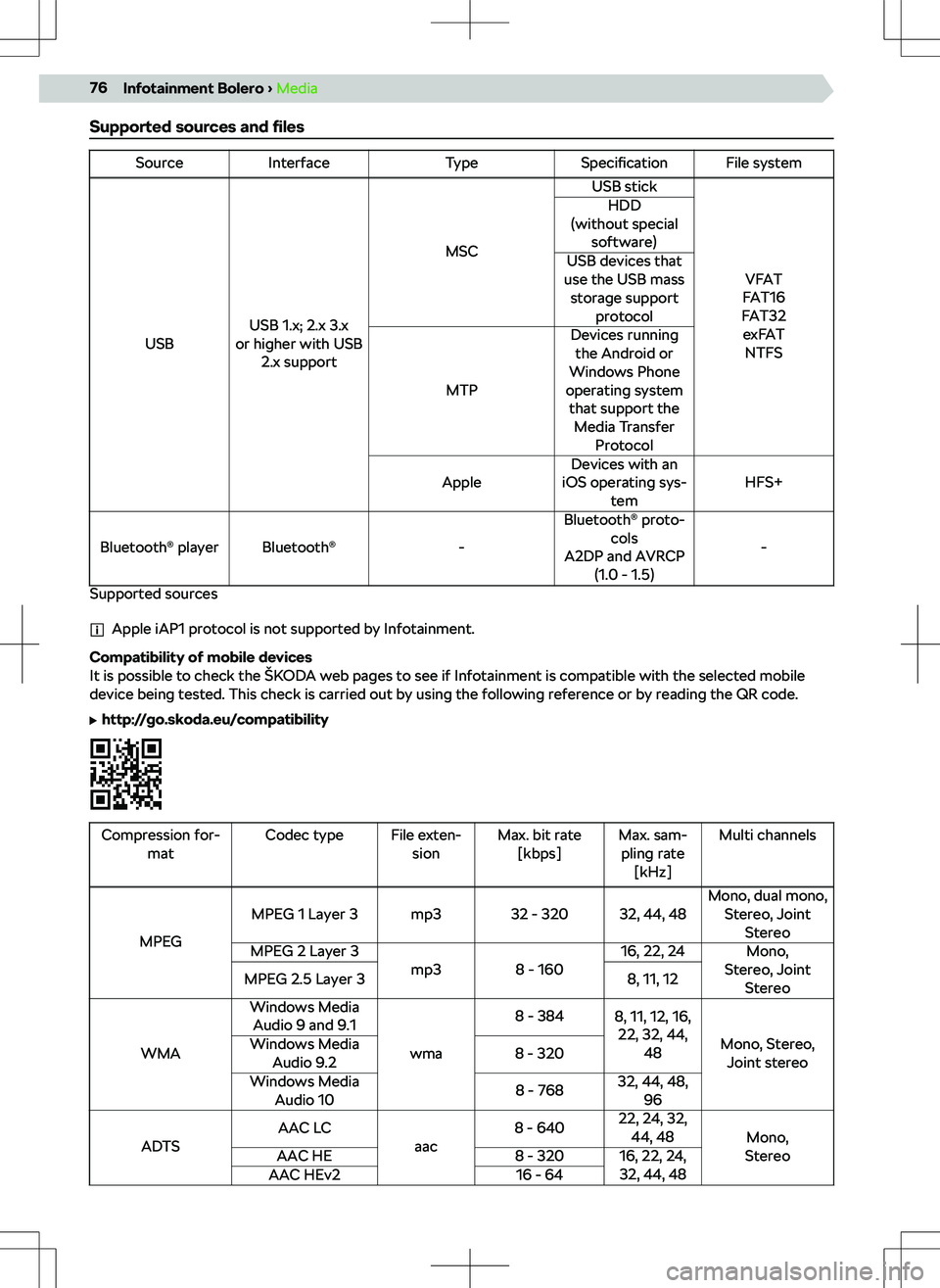 SKODA KAMIQ 2019  Owner´s Manual Supported sources and 