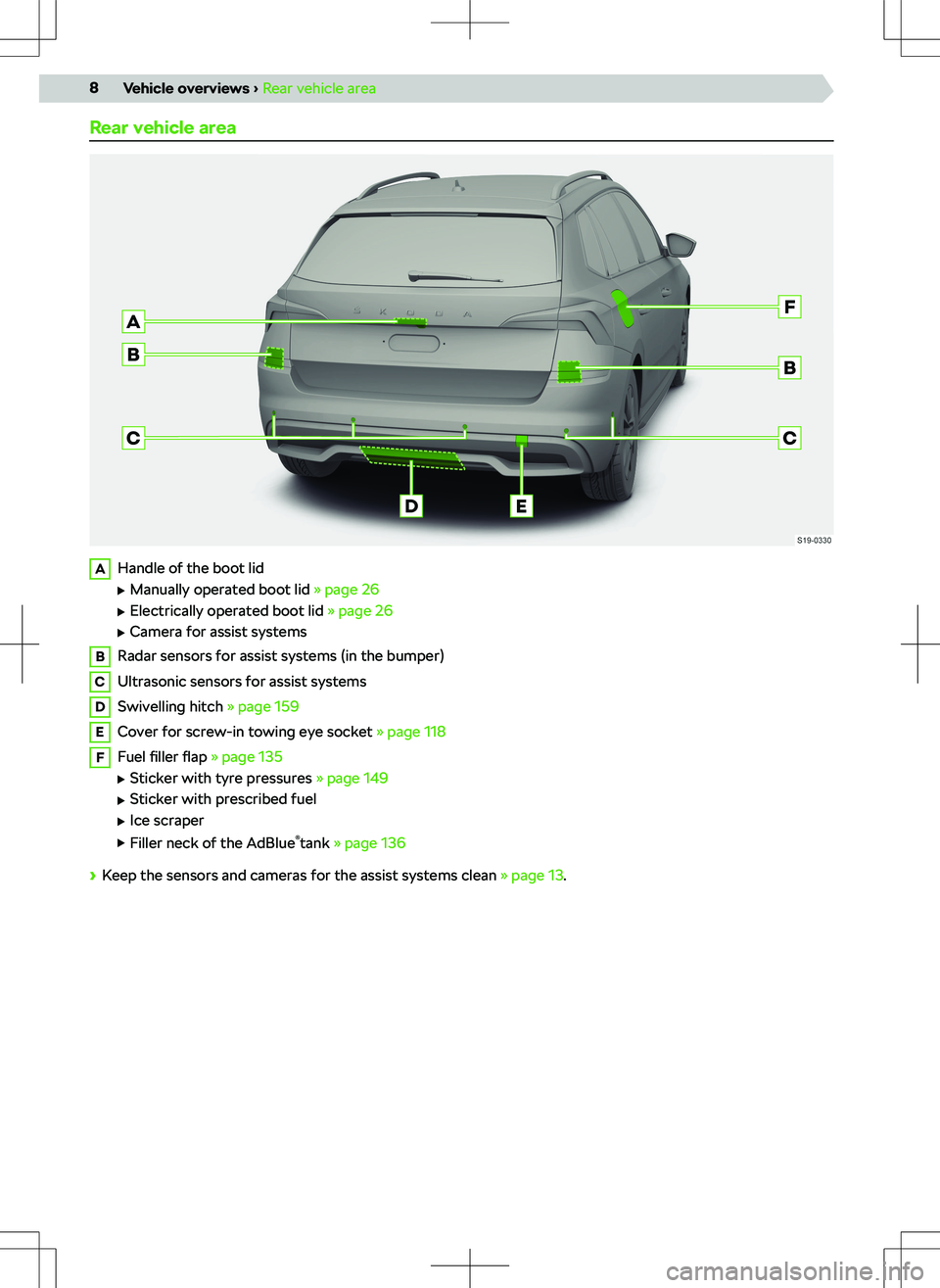 SKODA KAMIQ 2019  Owner´s Manual Rear vehicle areaAHandle of the boot lid
