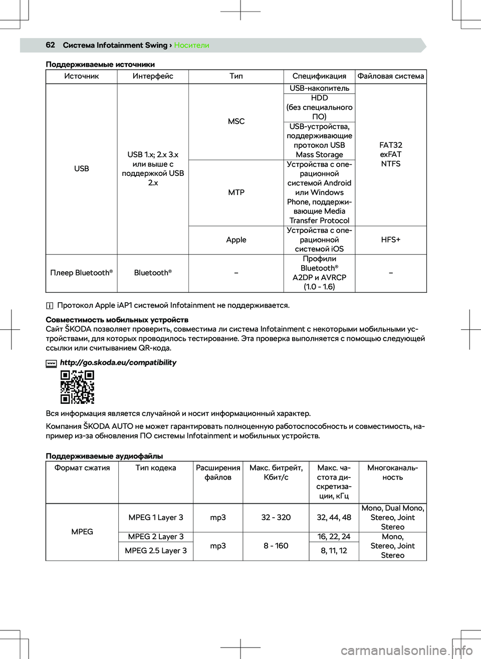 SKODA RAPID 2022  Руководство по эксплуатации (in Russian) 