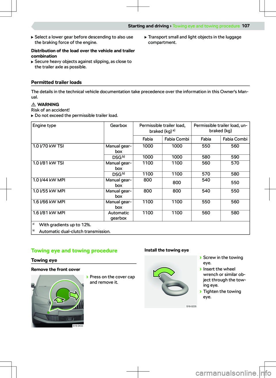SKODA FABIA 2021  Owner´s Manual 