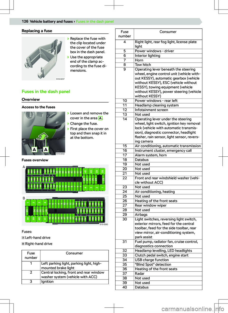 SKODA FABIA 2021  Owner´s Manual �R�