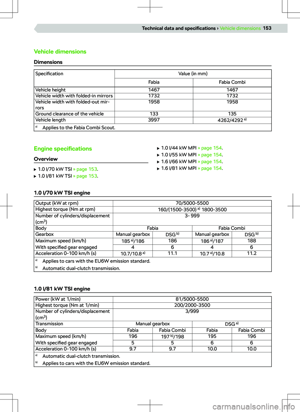 SKODA FABIA 2020  Owner´s Manual �V�
