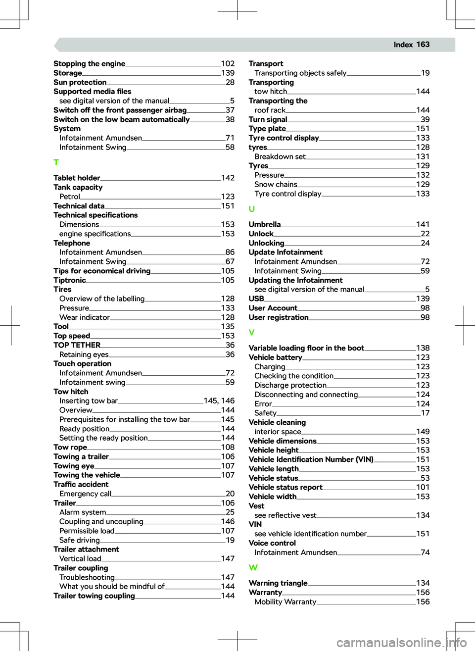 SKODA FABIA 2021  Owner´s Manual �[�