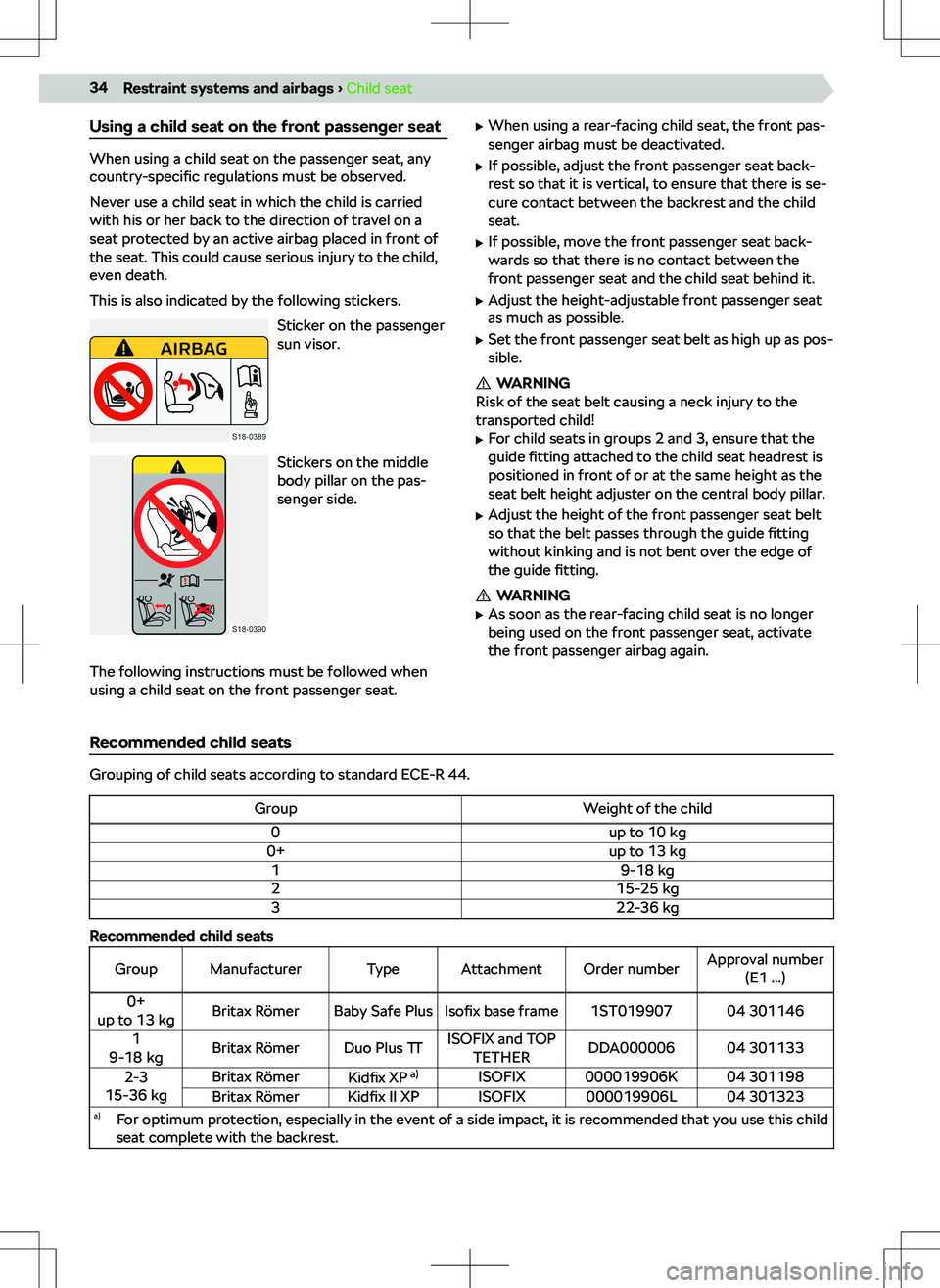SKODA FABIA 2020  Owner´s Manual �g�
