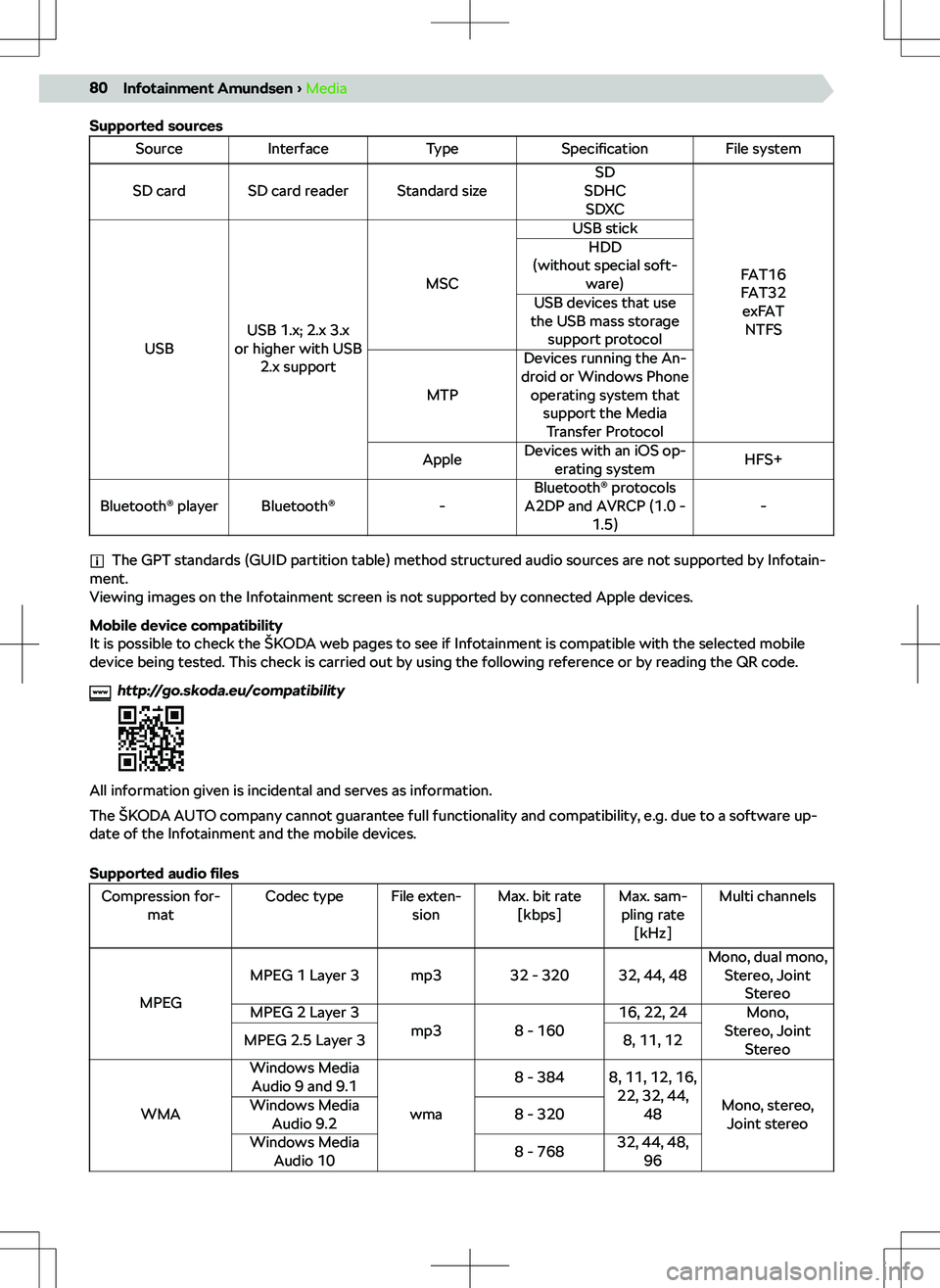 SKODA FABIA 2021  Owner´s Manual �[�