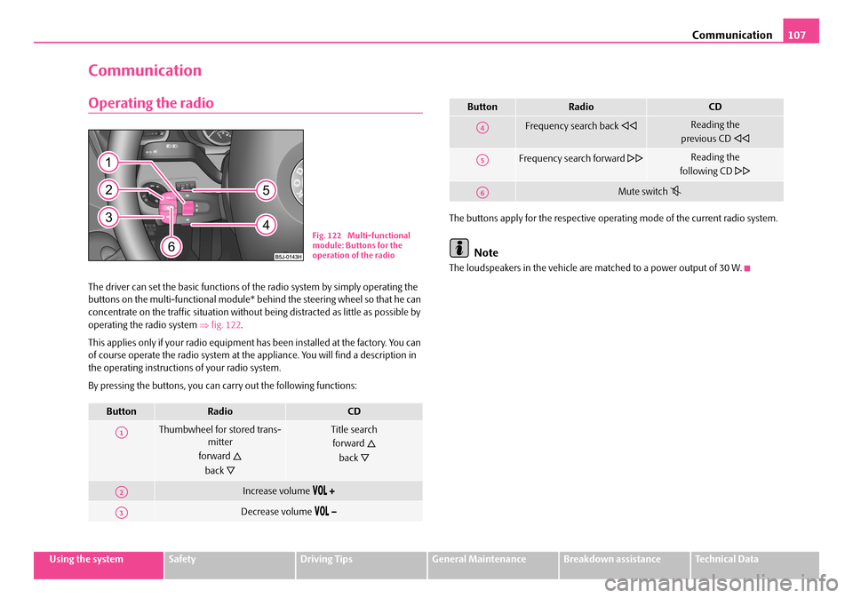SKODA FABIA 2008 2.G / 5J Owners Manual 
Communication107
Using the systemSafetyDriving TipsGeneral MaintenanceBreakdown assistanceTechnical Data
Communication
Operating the radio
The driver can set the basic functions of the radio system b