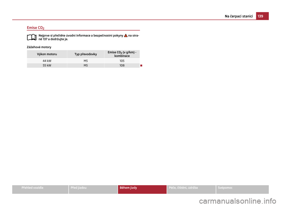 SKODA CITIGO 2011 1.G Owners Manual Emise CO
2 Nejprve si přečtěte úvodní informace a bezpečnostní pokyny   na stra-
ně 137 a dodržujte je. Zážehové motory
Výkon motoru Typ převodovky Emise CO
2 (v g/km) -
kombinace 44 kW 