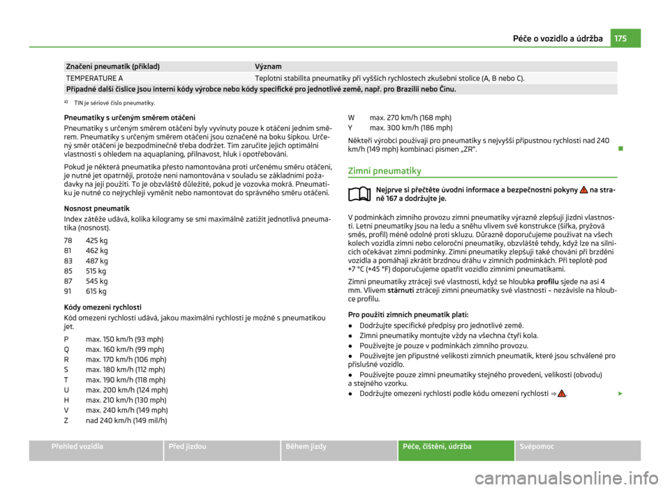 SKODA CITIGO 2011 1.G Owners Manual Značení pneumatik (příklad) Význam
TEMPERATURE A Teplotní stabilita pneumatiky při vyšších rychlostech zkušební stolice (A, B
nebo C).Případné další číslice jsou interní kódy vý SKODA CITIGO 2011 1.G Owners Manual Značení pneumatik (příklad) Význam
TEMPERATURE A Teplotní stabilita pneumatiky při vyšších rychlostech zkušební stolice (A, B
nebo C).Případné další číslice jsou interní kódy vý