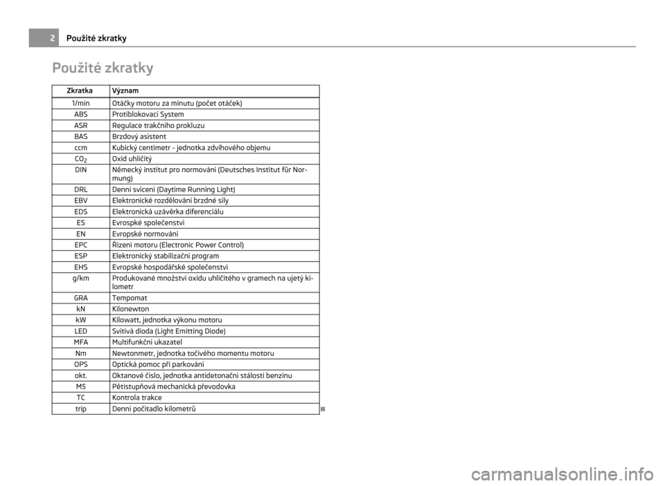 SKODA CITIGO 2011 1.G Owners Manual Použité zkratky
Zkratka Význam1/min Otáčky motoru za minutu (počet otáček)ABS Protiblokovací System
ASR Regulace trakčního prokluzu BAS Brzdový asistent ccm Kubický centimetr - jednotka z