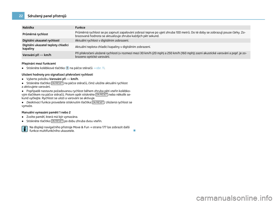 SKODA CITIGO 2011 1.G Owners Manual Nabídka Funkce
Průměrná rychlost Průměrná rychlost se po zapnutí zapalování zobrazí teprve po ujetí zhruba 100 metrů. Do té doby se zobrazují pouze čárky. Zo-
brazovaná hodnota se ak SKODA CITIGO 2011 1.G Owners Manual Nabídka Funkce
Průměrná rychlost Průměrná rychlost se po zapnutí zapalování zobrazí teprve po ujetí zhruba 100 metrů. Do té doby se zobrazují pouze čárky. Zo-
brazovaná hodnota se ak