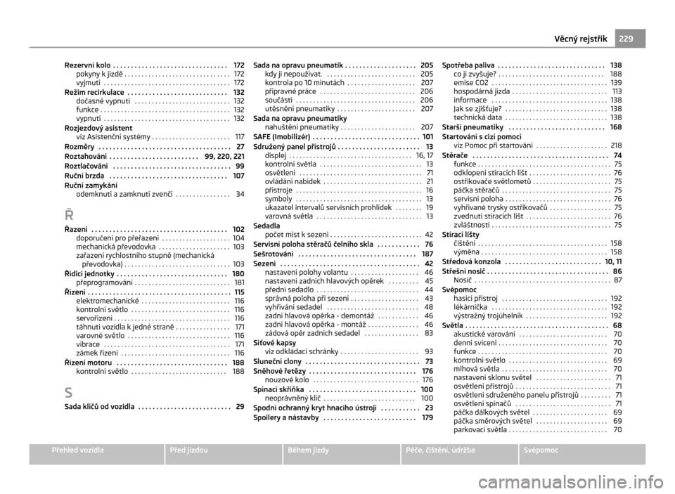 SKODA CITIGO 2011 1.G Owners Manual Rezervní kolo . . . . . . . . . . . . . . . . . . . . . . . . . . . . . . . . 172
pokyny k jízdě . . . . . . . . . . . . . . . . . . . . . . . . . . . . . . . 172
vyjmutí . . . . . . . . . . . SKODA CITIGO 2011 1.G Owners Manual Rezervní kolo . . . . . . . . . . . . . . . . . . . . . . . . . . . . . . . . 172
pokyny k jízdě . . . . . . . . . . . . . . . . . . . . . . . . . . . . . . . 172
vyjmutí . . . . . . . . . . .