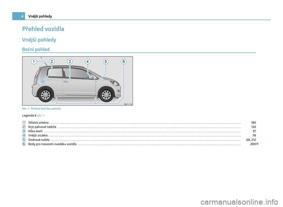 SKODA CITIGO 2011 1.G Owners Manual Přehled vozidla
Vnější pohledy Boční pohled Obr. 1 Přehled bočního pohledu
Legenda k obr. 1
Střešní anténa . . . . . . . . . . . . . . . . . . . . . . . . . . . . . . . . . . . . . . . SKODA CITIGO 2011 1.G Owners Manual Přehled vozidla
Vnější pohledy Boční pohled Obr. 1 Přehled bočního pohledu
Legenda k obr. 1
Střešní anténa . . . . . . . . . . . . . . . . . . . . . . . . . . . . . . . . . . . . . . .