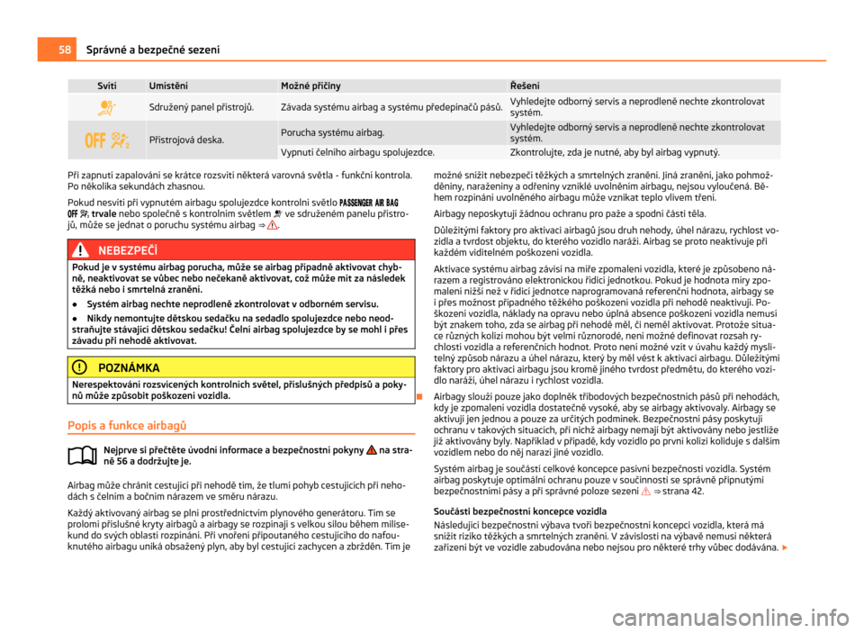 SKODA CITIGO 2011 1.G Owners Manual Svítí Umístění Možné příčiny Řešení
Sdružený panel přístrojů. Závada systému airbag a systému předepínačů pásů. Vyhledejte odborný servis a neprodleně nechte zkontrolo SKODA CITIGO 2011 1.G Owners Manual Svítí Umístění Možné příčiny Řešení
Sdružený panel přístrojů. Závada systému airbag a systému předepínačů pásů. Vyhledejte odborný servis a neprodleně nechte zkontrolo