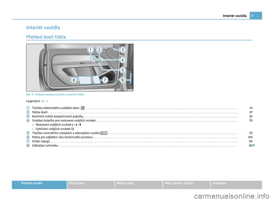 SKODA CITIGO 2011 1.G Owners Manual Interiér vozidla
Přehled dveří řidiče Obr. 4 Přehled ovládacích prvků ve dveřích řidiče
Legenda k obr. 4
Tlačítko elektrického ovládání oken . . . . . . . . . . . . . . . . SKODA CITIGO 2011 1.G Owners Manual Interiér vozidla
Přehled dveří řidiče Obr. 4 Přehled ovládacích prvků ve dveřích řidiče
Legenda k obr. 4
Tlačítko elektrického ovládání oken . . . . . . . . . . . . . . . .