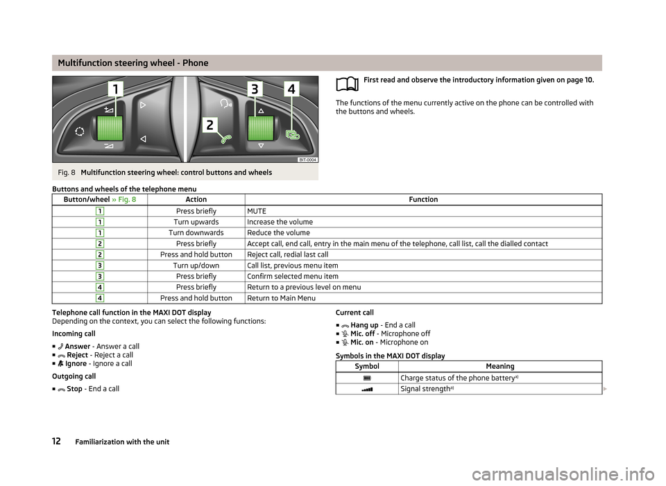 SKODA OCTAVIA 2013 3.G / (5E) Amundsen Navigation System Manual Multifunction steering wheel - PhoneFig. 8 
Multifunction steering wheel: control buttons and wheels
First read and observe the introductory information given on page 10.
The functions of the menu cur