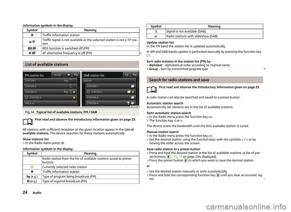 SKODA OCTAVIA 2013 3.G / (5E) Amundsen Navigation System Manual Information symbols in the displaySymbolMeaningTraffic information station Traffic signal is not available or the selected station is not a TP sta-
tion  RDS functi