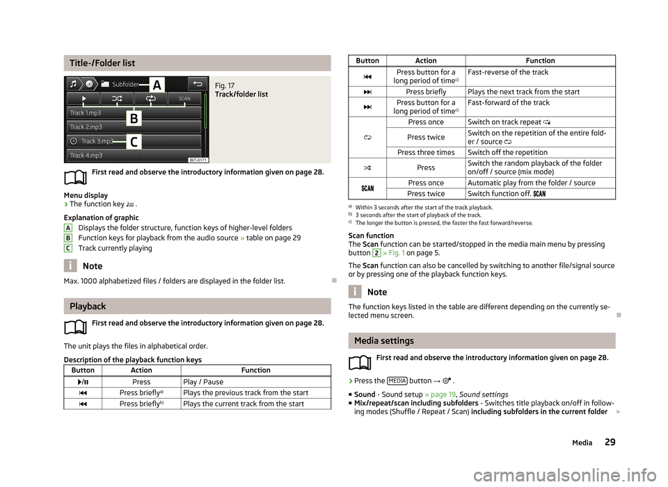 SKODA OCTAVIA 2013 3.G / (5E) Amundsen Navigation System Manual Title-/Folder listFig. 17 
Track/folder list
First read and observe the introductory information given on page 28.
Menu display
›
The function key  .
Explanation of graphic Displays the folder st