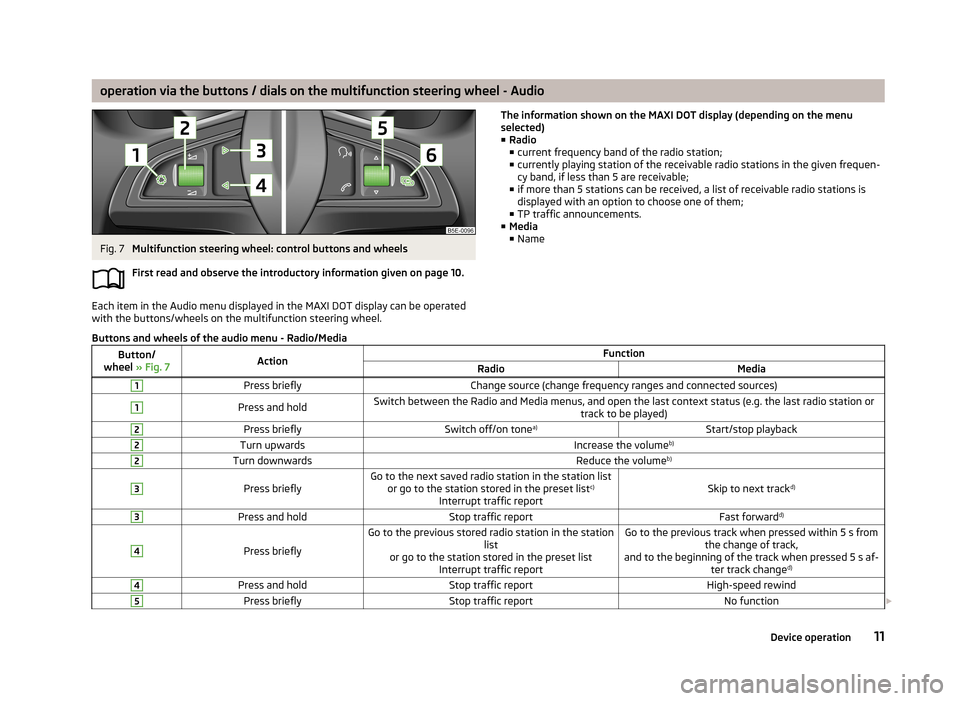 SKODA OCTAVIA 2013 3.G / (5E) Bolero Car Radio Manual operation via the buttons / dials on the multifunction steering wheel - AudioFig. 7
Multifunction steering wheel: control buttons and wheels
First read and observe the introductory information given SKODA OCTAVIA 2013 3.G / (5E) Bolero Car Radio Manual operation via the buttons / dials on the multifunction steering wheel - AudioFig. 7
Multifunction steering wheel: control buttons and wheels
First read and observe the introductory information given