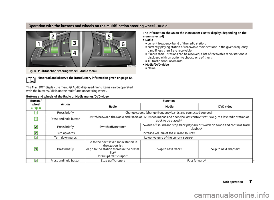 SKODA OCTAVIA 2013 3.G / (5E) Columbus Navigation System Manual Operation with the buttons and wheels on the multifunction steering wheel - AudioFig. 8 
Multifunction steering wheel - Audio menu
First read and observe the introductory information given on page 10.