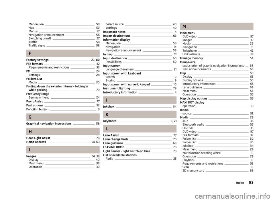 SKODA OCTAVIA 2013 3.G / (5E) Columbus Navigation System Manual Manoeuvre58
Map59
Menus57
Navigation announcement58
Switching on/off57
Traffic58
Traffic signs58
F
Factory settings
22 , 80
File formats32
Requirements and restrictions33
FM24
Settings28
Folders List 