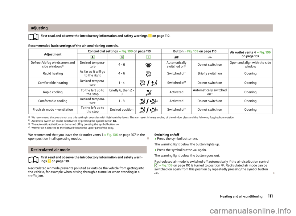 SKODA OCTAVIA 2013 3.G / (5E) Owners Manual adjustingFirst read and observe the introductory information and safety warnings
on page 110.
Recommended basic settings of the air conditioning controls.
AdjustmentControl dial settings » Fig. 10 SKODA OCTAVIA 2013 3.G / (5E) Owners Manual adjustingFirst read and observe the introductory information and safety warnings
on page 110.
Recommended basic settings of the air conditioning controls.
AdjustmentControl dial settings » Fig. 10