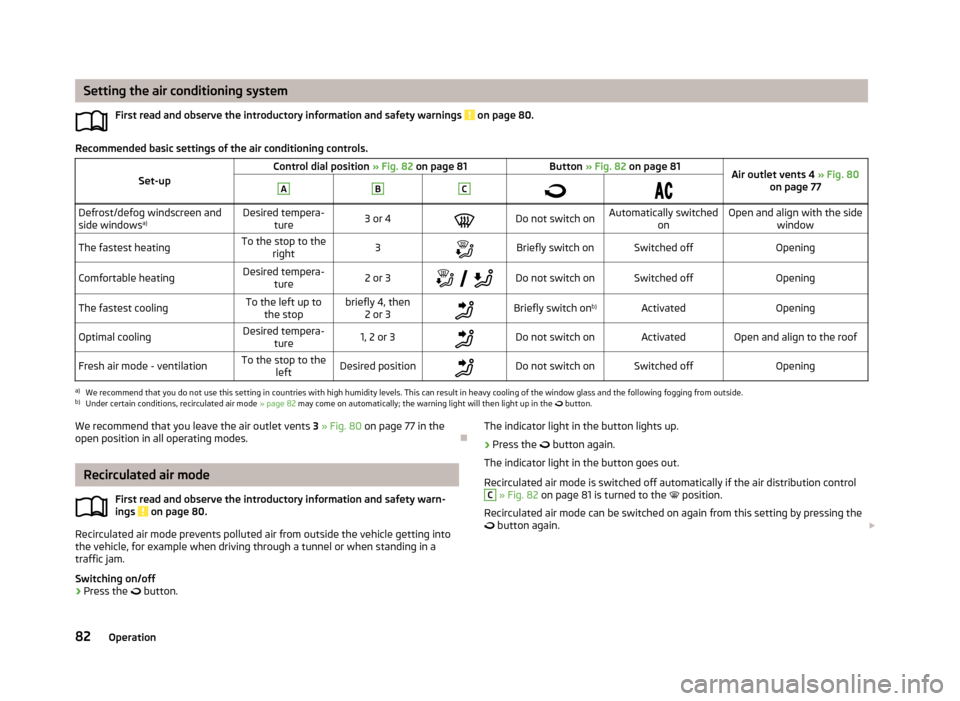 SKODA ROOMSTER 2013 1.G Owners Manual Setting the air conditioning systemFirst read and observe the introductory information and safety warnings 
 on page 80.
Recommended basic settings of the air conditioning controls.
Set-upControl dial