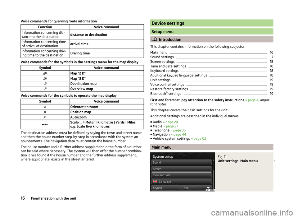 SKODA OCTAVIA 2014 3.G / (5E) Amundsen Infotainment Navigation System Manual Voice commands for querying route informationFunctionVoice commandInformation concerning dis-
tance to the destinationdistance to destinationInformation concerning time
of arrival at destinationarriva