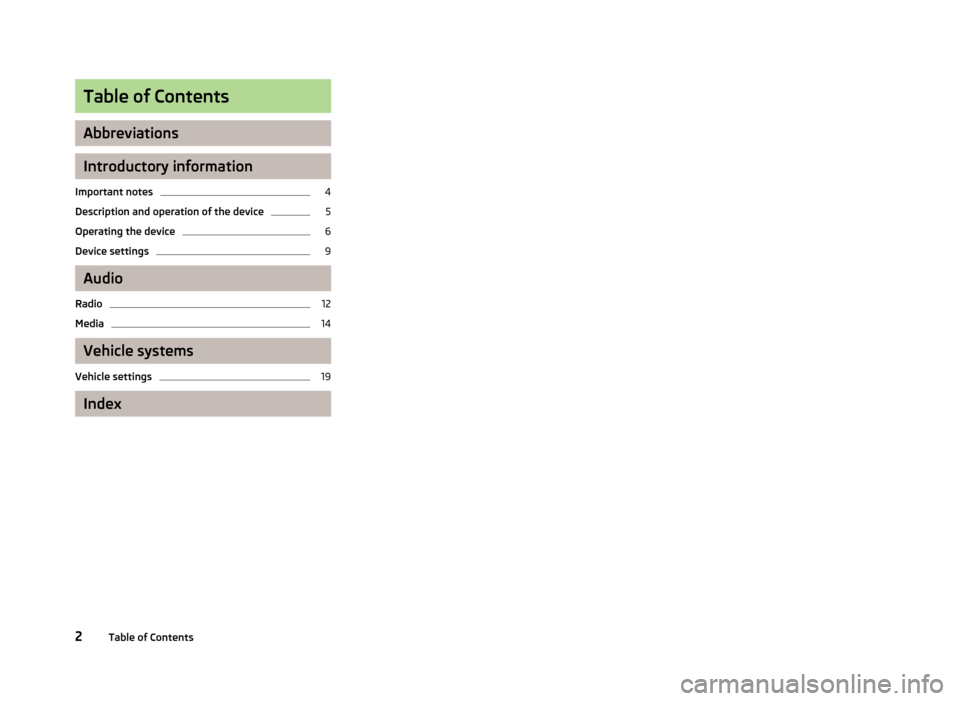 SKODA OCTAVIA 2014 3.G / (5E) Blues Car Radio Manual Table of Contents
Abbreviations
Introductory information
Important notes
4
Description and operation of the device
5
Operating the device
6
Device settings
9
Audio
Radio
12
Media
14
Vehicle systems
Ve
