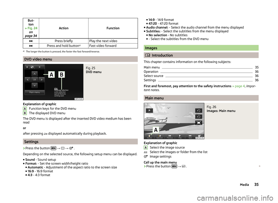SKODA OCTAVIA 2014 3.G / (5E) Columbus Infotinment Navigation System Manual But-ton
» Fig. 24 on
page 34
ActionFunction
Press brieflyPlay the next videoPress and hold button a)Fast video forwarda)
The longer the button is pressed, the faster the fast forward/reverse.
D SKODA OCTAVIA 2014 3.G / (5E) Columbus Infotinment Navigation System Manual But-ton
» Fig. 24 on
page 34
ActionFunction
Press brieflyPlay the next videoPress and hold button a)Fast video forwarda)
The longer the button is pressed, the faster the fast forward/reverse.
D