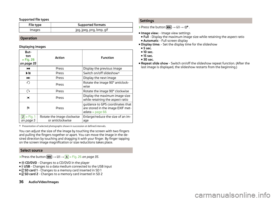 SKODA OCTAVIA 2014 3.G / (5E) Columbus Infotinment Navigation System Manual Supported file typesFile typeSupported formatsImagesjpg, jpeg, png, bmp, gif
Operation
Displaying images
But- ton
» Fig. 26
on page 35
ActionFunction
PressDisplay the previous image /PressSw SKODA OCTAVIA 2014 3.G / (5E) Columbus Infotinment Navigation System Manual Supported file typesFile typeSupported formatsImagesjpg, jpeg, png, bmp, gif
Operation
Displaying images
But- ton
» Fig. 26
on page 35
ActionFunction
PressDisplay the previous image /PressSw