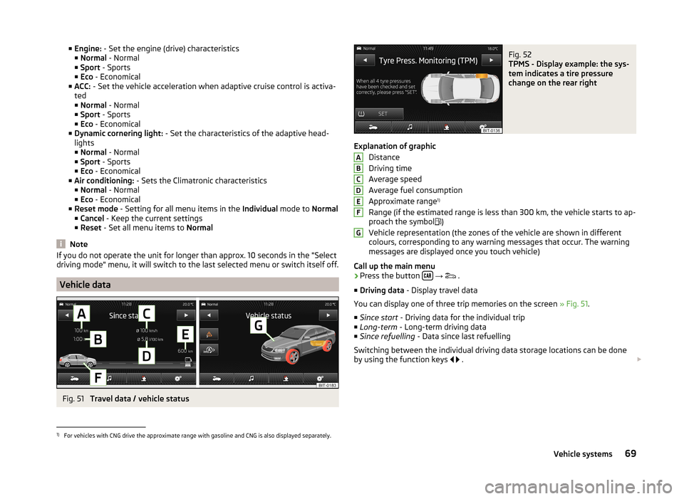 SKODA OCTAVIA 2014 3.G / (5E) Columbus Infotinment Navigation System Manual ■Engine: - Set the engine (drive) characteristics
■ Normal - Normal
■ Sport - Sports
■ Eco - Economical
■ ACC: - Set the vehicle acceleration when adaptive cruise control is activa-
ted SKODA OCTAVIA 2014 3.G / (5E) Columbus Infotinment Navigation System Manual ■Engine: - Set the engine (drive) characteristics
■ Normal - Normal
■ Sport - Sports
■ Eco - Economical
■ ACC: - Set the vehicle acceleration when adaptive cruise control is activa-
ted
