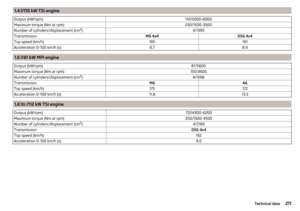 Page 213