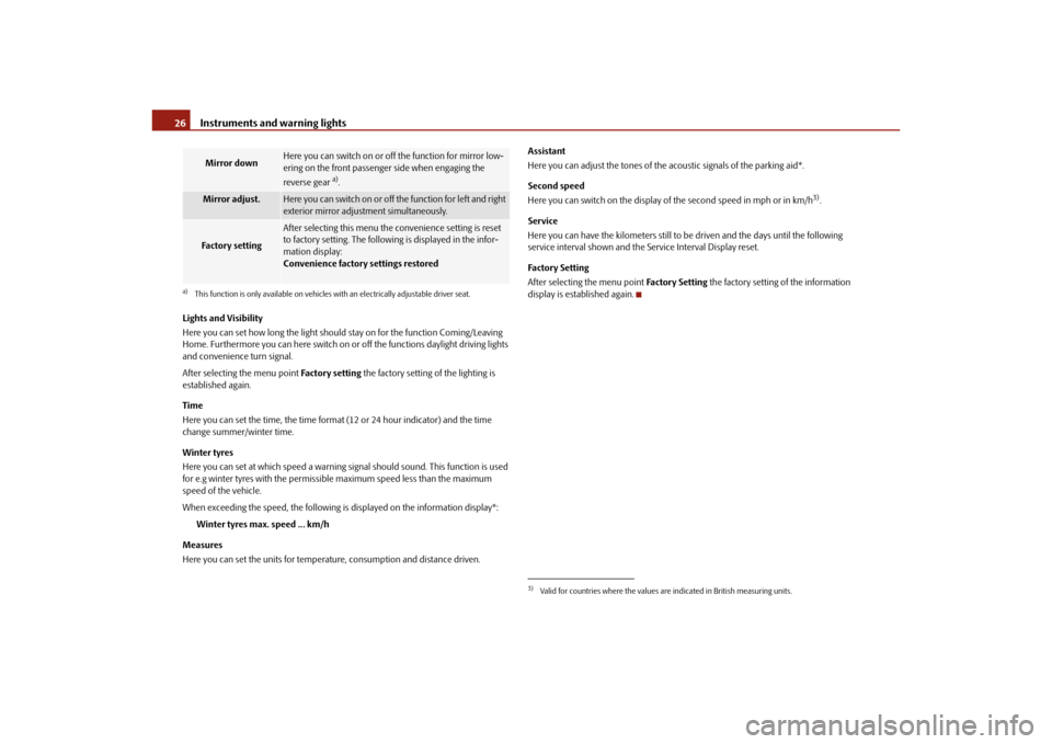 SKODA OCTAVIA 2010 2.G / (1Z) Owners Manual Instruments and warning lights
26
Lights and Visibility
Here you can set how long the light should  stay on for the function Coming/Leaving 
Home. Furthermore you can here switch on or  off the functi