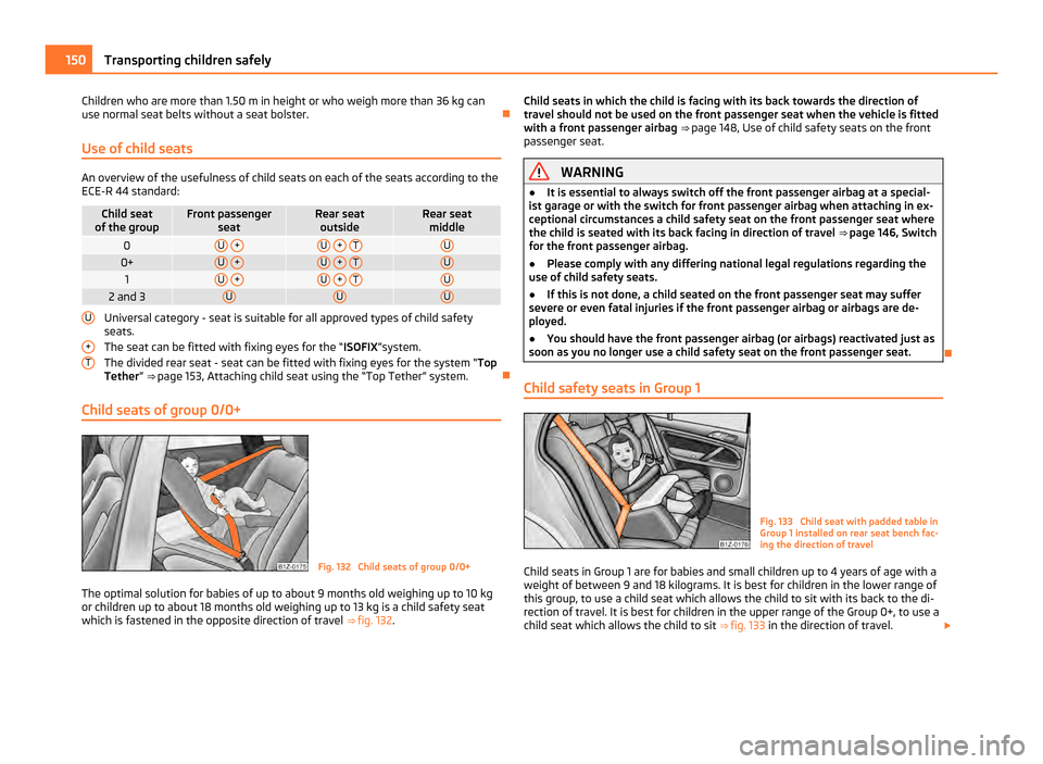 SKODA OCTAVIA 2011 2.G / (1Z) Owners Manual Children who are more than 1.50 m in height or who weigh more than 36 kg can
use normal seat belts without a seat bolster. 
Use of child seats An overview of the usefulness of child seats on each o