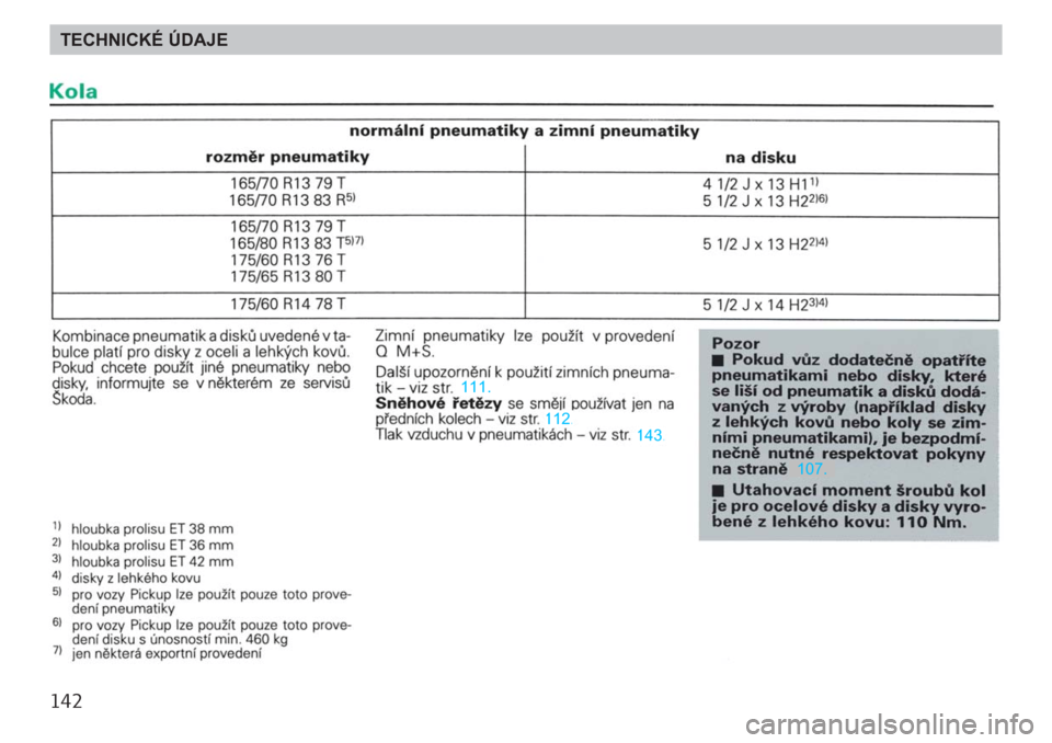 SKODA FELICIA 2000 1.G / (6U1) Owners Manual 142TECHNICKÉ ÚDAJE 