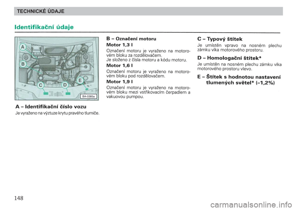 SKODA FELICIA 2000 1.G / (6U1) Owners Manual 148TECHNICKÉ ÚDAJE 