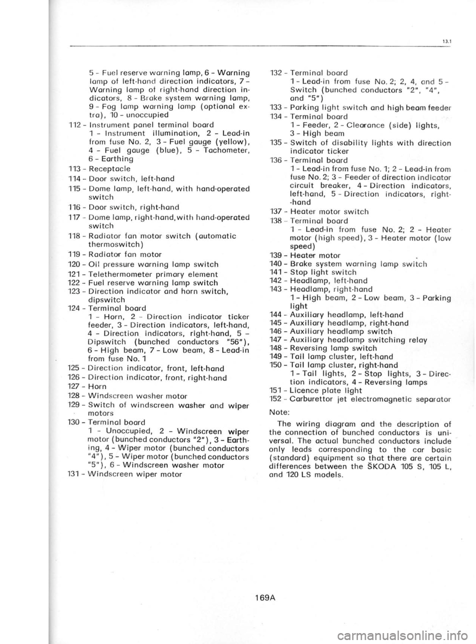 SKODA 120L 1980  Workshop Manual v69 
t
rolDrodas  c!leuDDUorlcele 
le! lollernqJDC
lq6!t  alDld acuac!-l
sduol 6u1s:eneg  -;r s.roloorpu! 
uoll
-cer!C  - 
eslq6ll  dots - 
Zslq6!l  llol - 
L
Puoq1q611  Jelsnlc 
dtuo; ilo1
puorl
